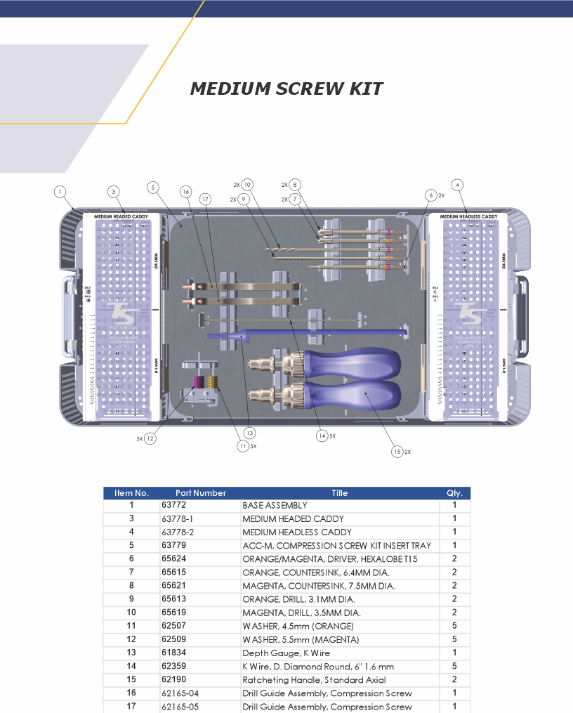 MEDIUM SCREW KIT